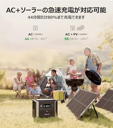 ポータブル電源 ソーラーパネルセット 5