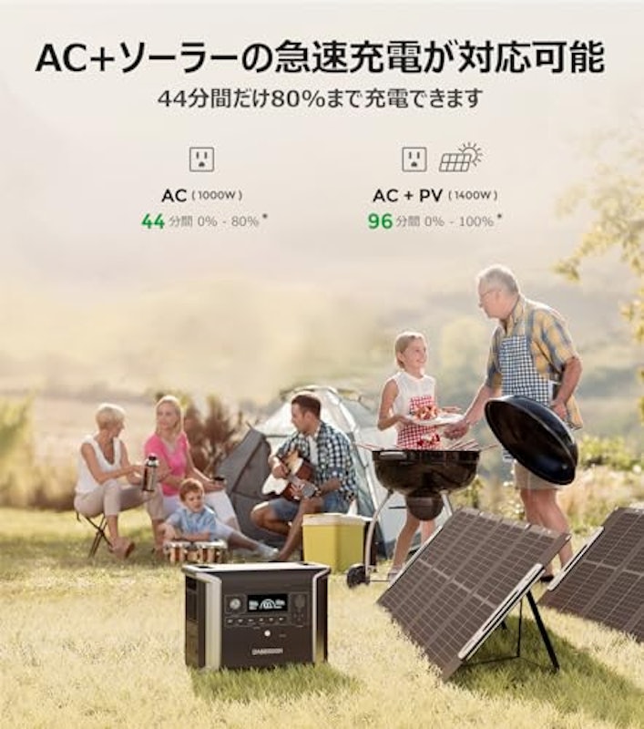 ポータブル電源 ソーラーパネルセット 5