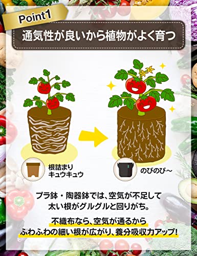 不織布プランター 3