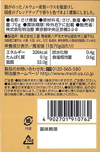 おいしい缶詰 プレミアムほぐしコンビーフ＆燻製とろ鮭ハラス 5