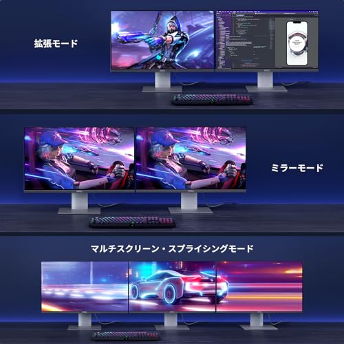 Displayport ケーブル 7