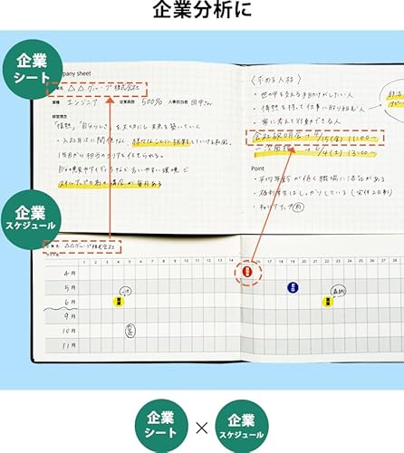 就活TECHO スケジュール帳 ユメキロック 3