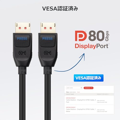 DisplayPort 2.1ケーブル 2