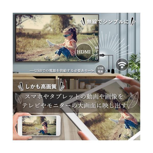 HDMIアダプター 2