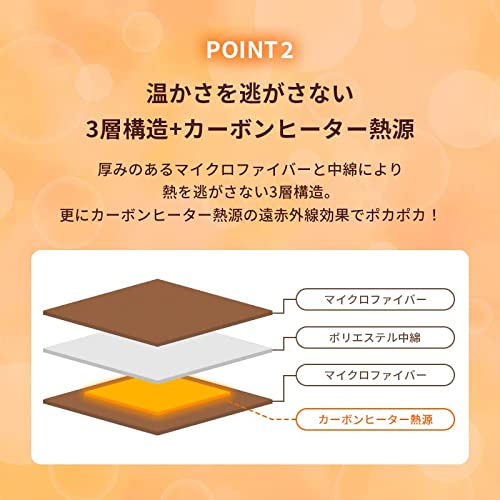電気ブランケット  3