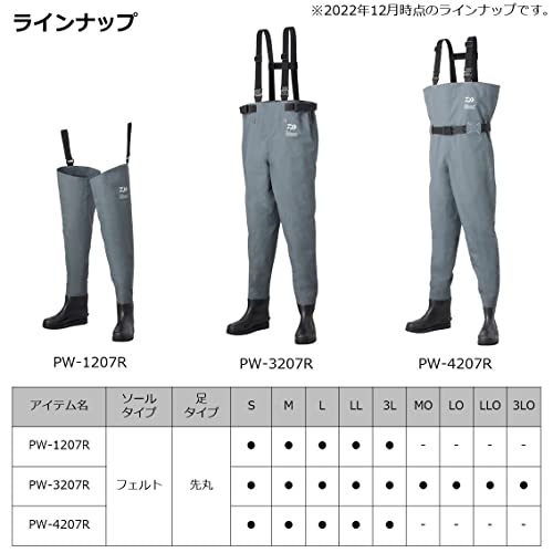 パワーウェーダー  7