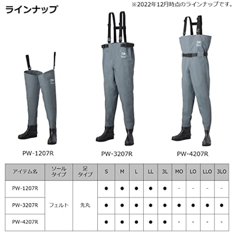 パワーウェーダー 7