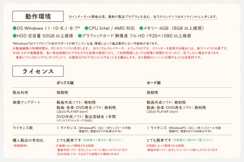 キネマージュ ムービーメーカー Win対応 4