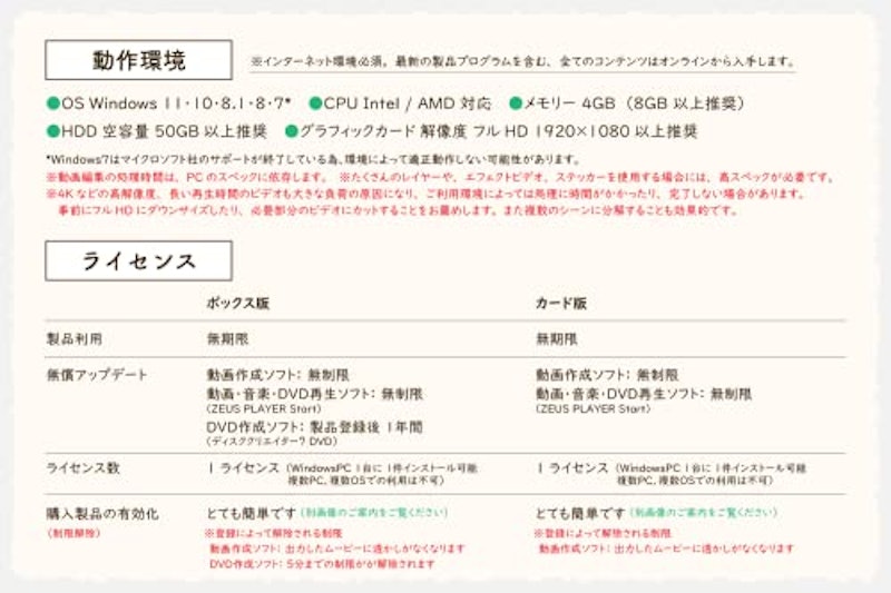 キネマージュ ムービーメーカー Win対応 4