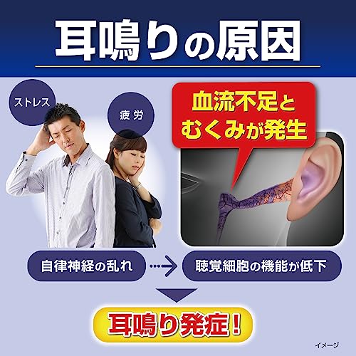 ナリピタン 3