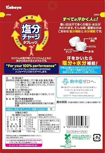 塩分チャージタブレッツ 梅 2