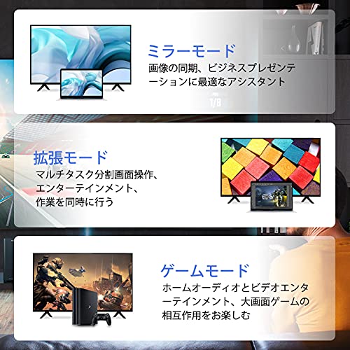HDMIケーブル 6