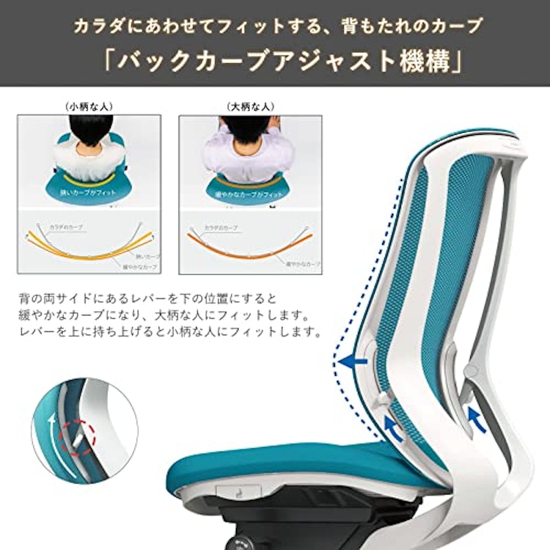 オフィスチェア ハイバック 3