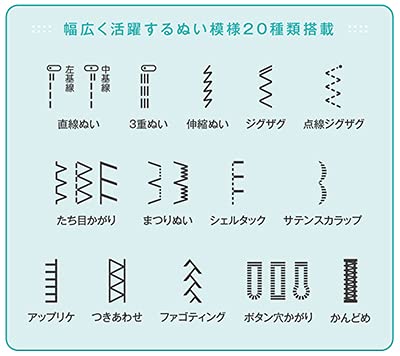 コンピューターミシン 3