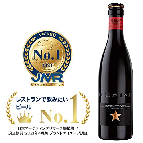 イネディットギフトセット 2
