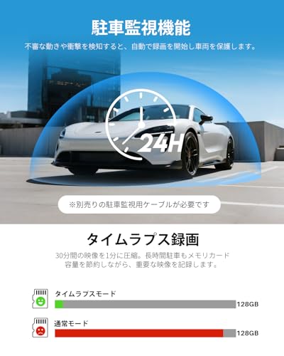 MINI 3 Gen 2 5