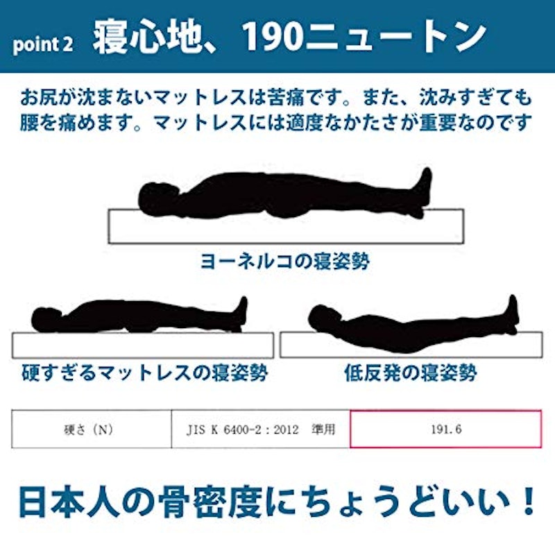 ヨーネルコN3010S 2