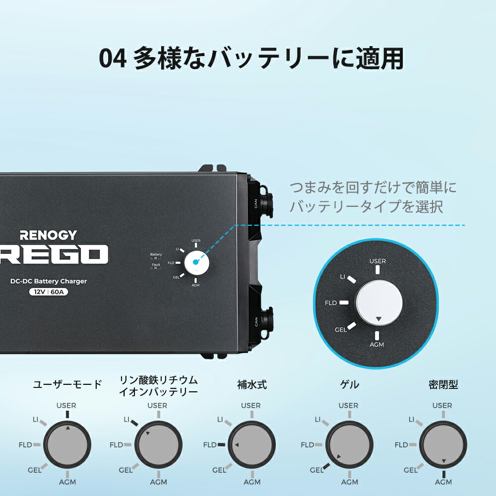 REGOシリーズ 走行充電器 12V 60A 5