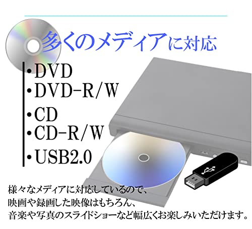 DVDプレーヤー 6