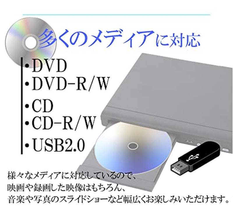 DVDプレーヤー 6