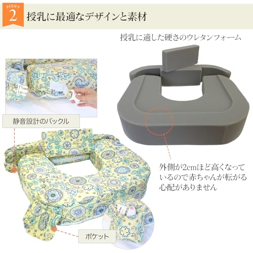 双子用授乳クッション 5