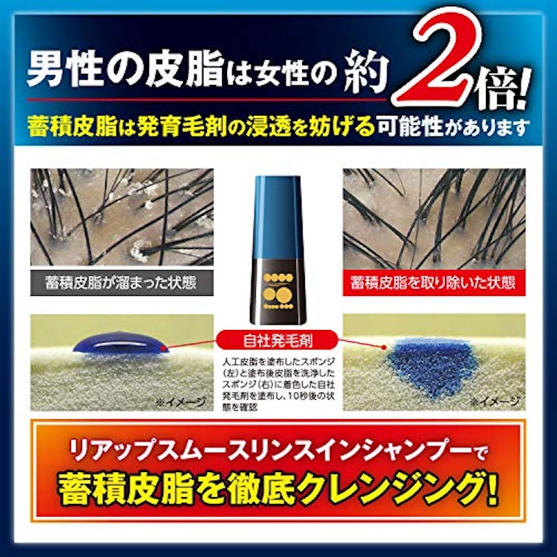リアップ スムースリンスインシャンプー 2
