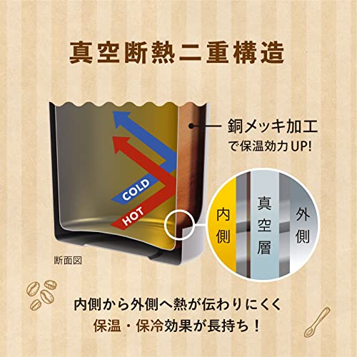 取手付真空コーヒーマグボトル 8