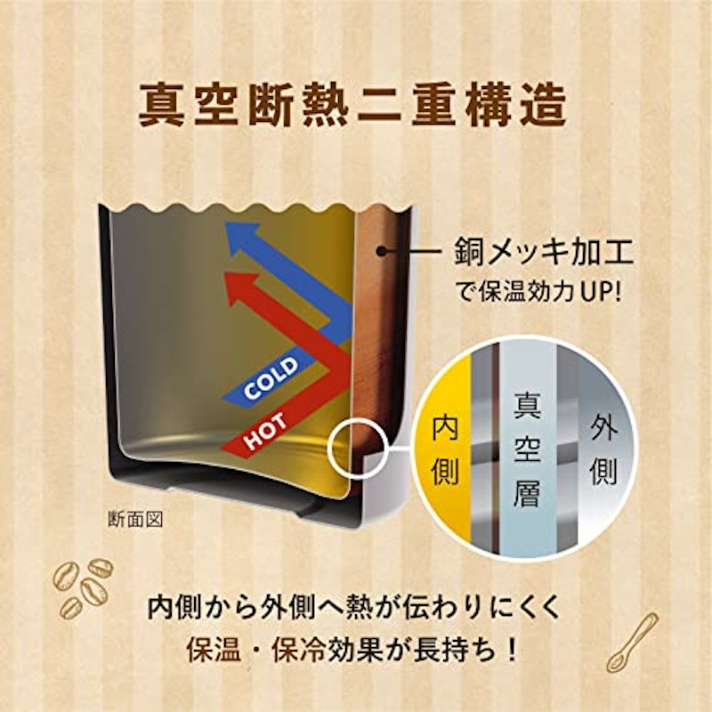 取手付真空コーヒーマグボトル 8