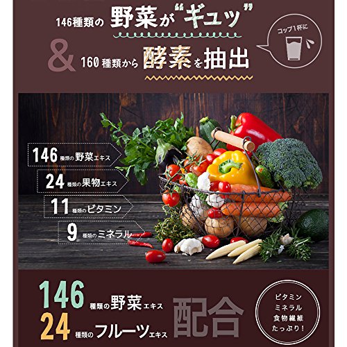 グリーンベリースムージーダイエット 3