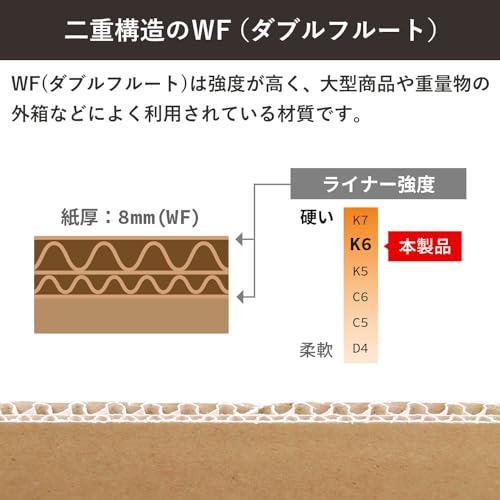 ダンボール 4