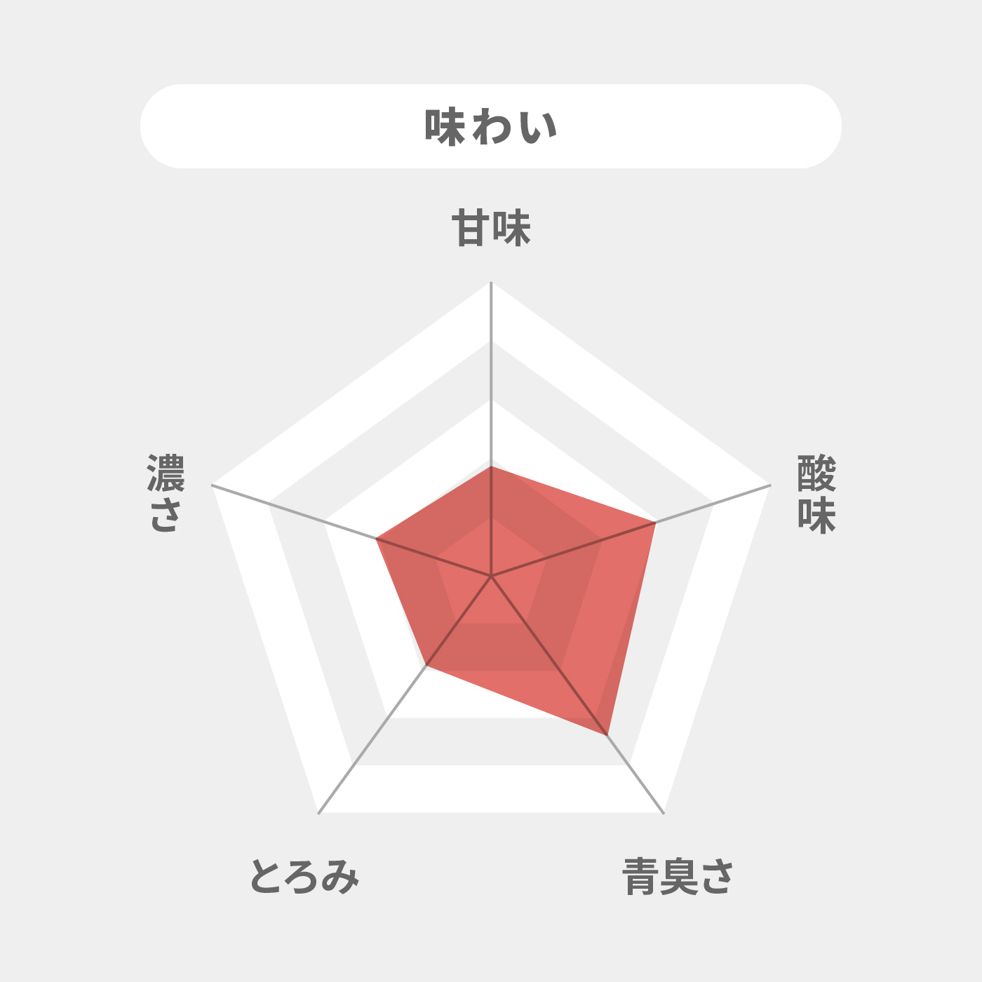 伊藤園 熟トマトを検証レビュー！トマトジュースの選び方も紹介 5