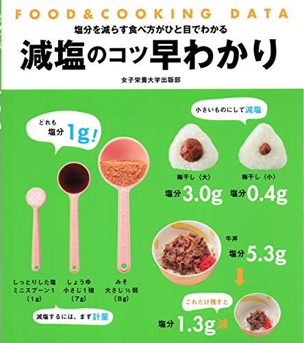 減塩のコツ早わかり 1