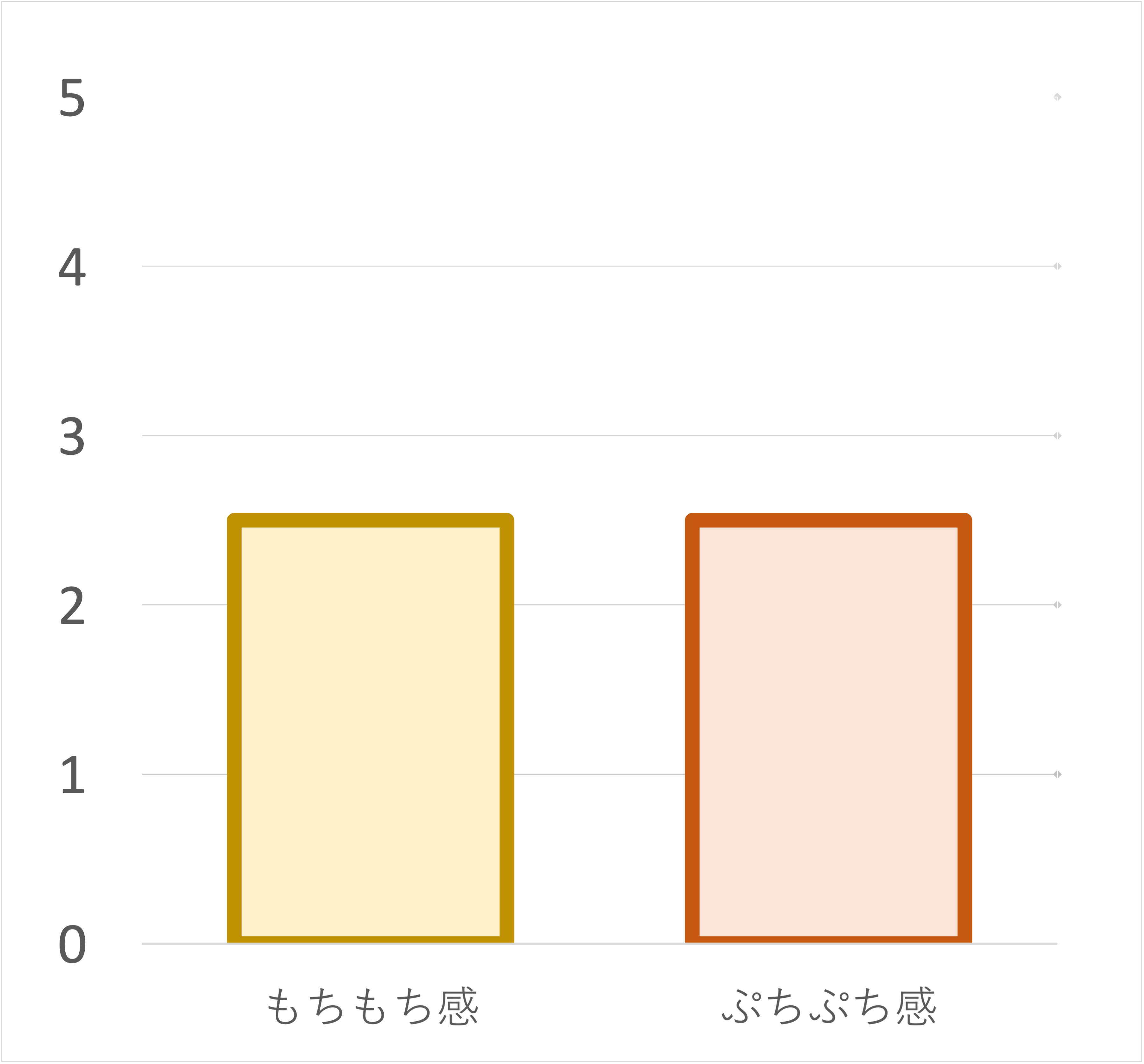 国産 もち麦 6