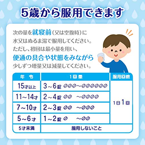 コーラックMg 6