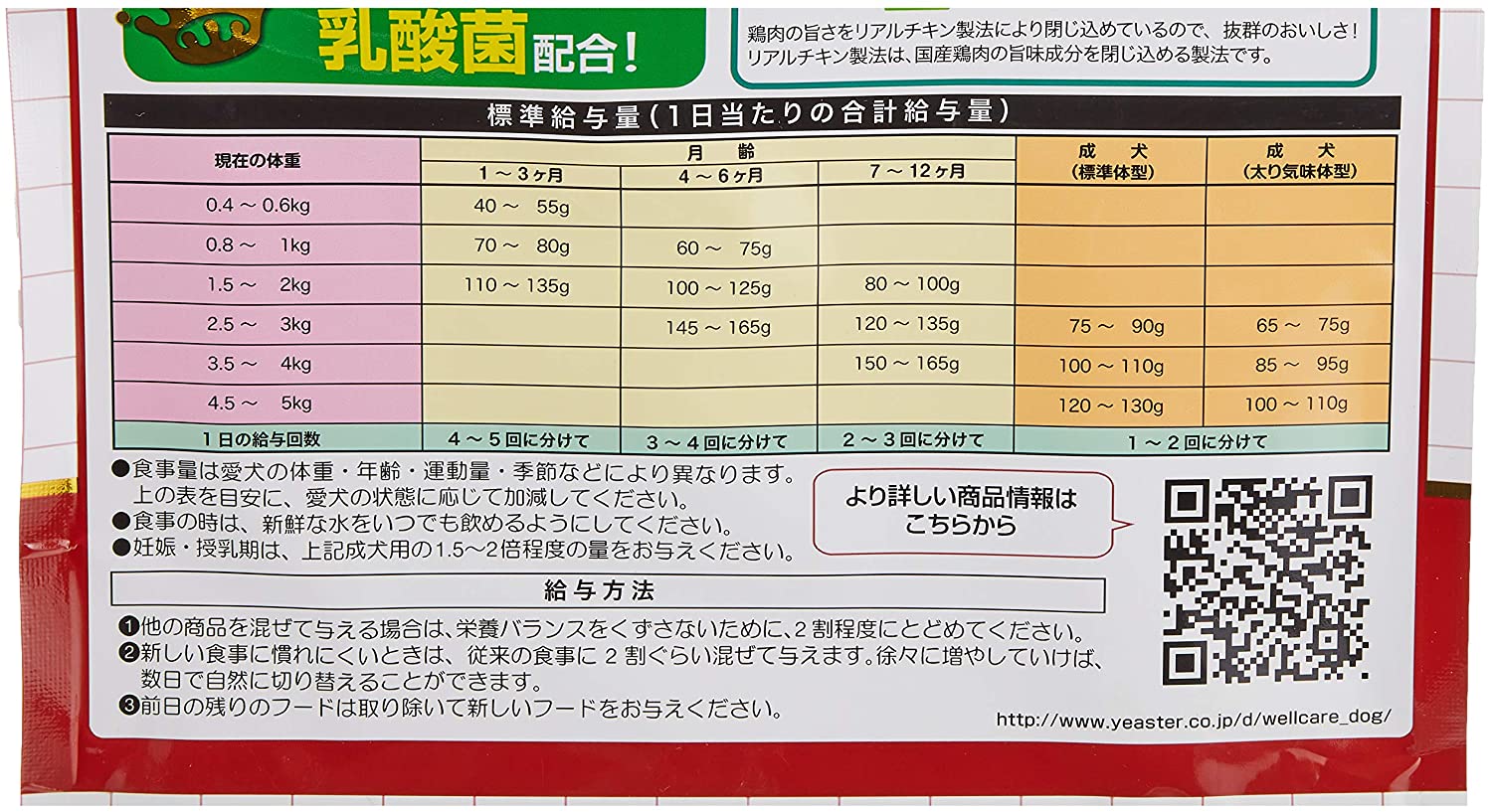 14周年記念イベントが イースター ウェルケア ヨークシャー テリア専用 オールステージ １．５ｋｇ ５００ｇ×３袋 ccps.sn