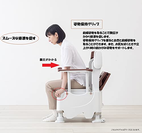 ポータブルトイレ FX-30 らくゾウくん 暖房便座 3