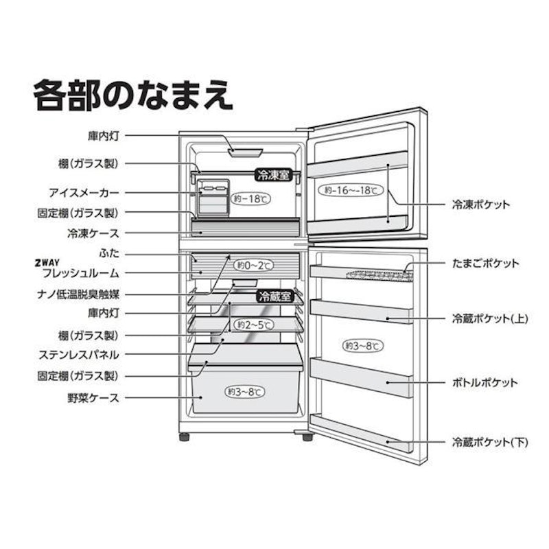 冷蔵庫 3