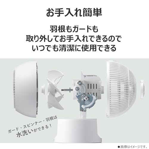サーキュレーター 6