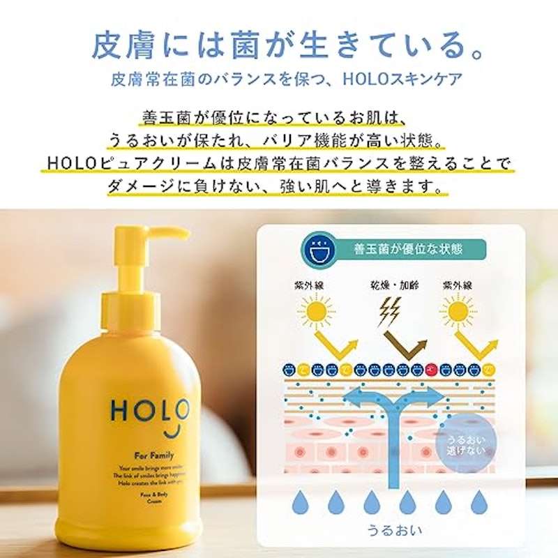 ピュアクリーム 3