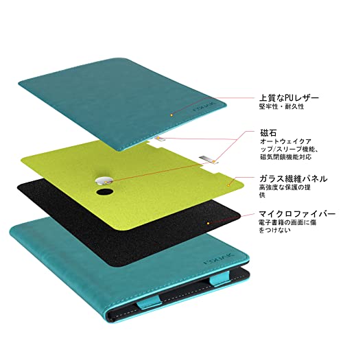 Kindle Paperwhite カバー 3