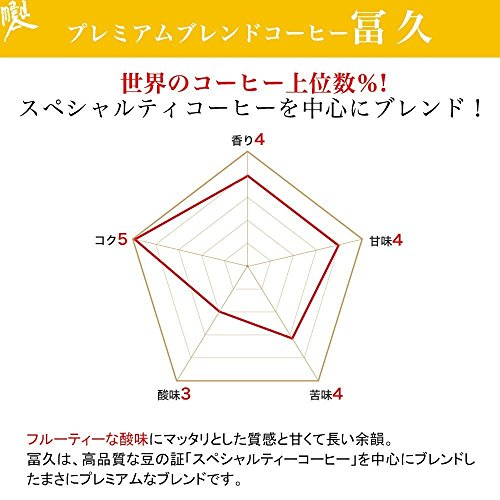 4種ドリップパック 4