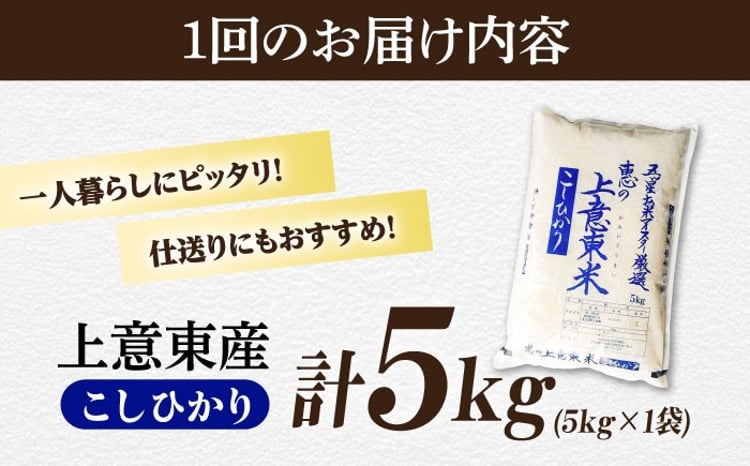 コシヒカリ 定期便 2