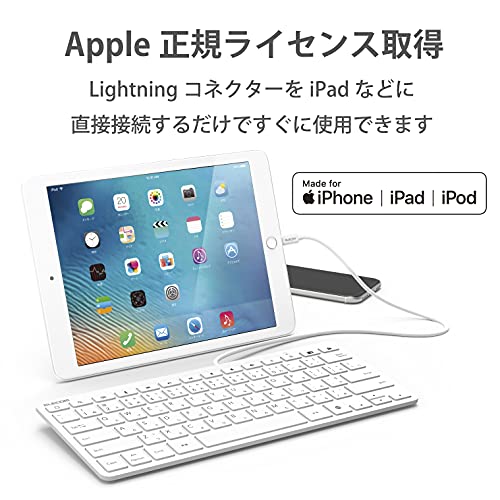 Lightningミニキーボード 2