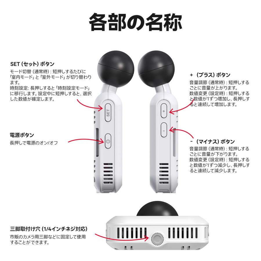 黒球式熱中症指数計 3