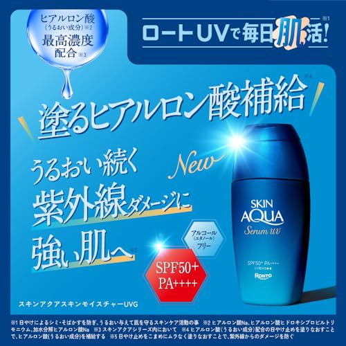 ヒアルロンセラムUV 2