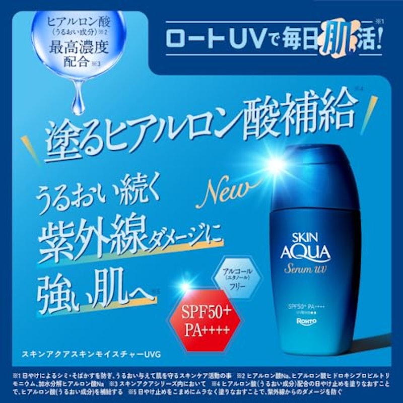 ヒアルロンセラムUV 2