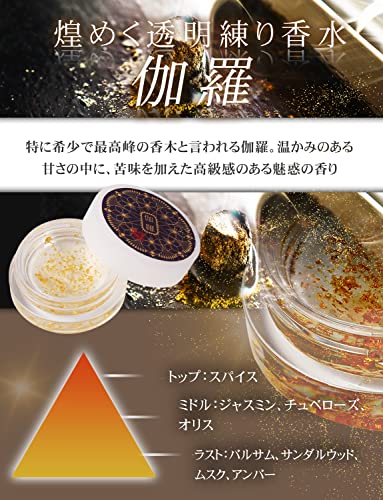 透明金箔練香水 2