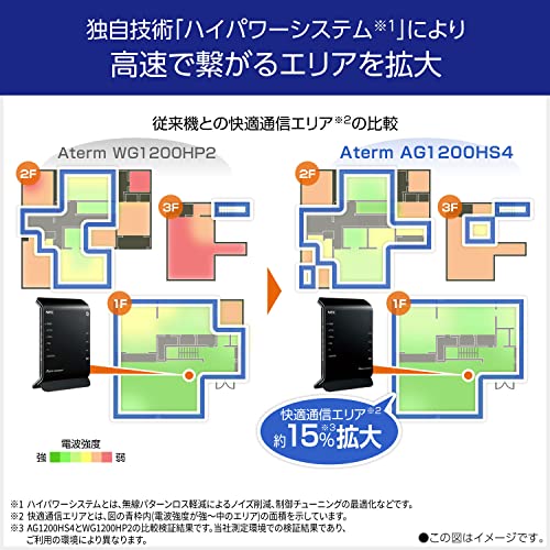 無線LAN WiFi ルーター 3