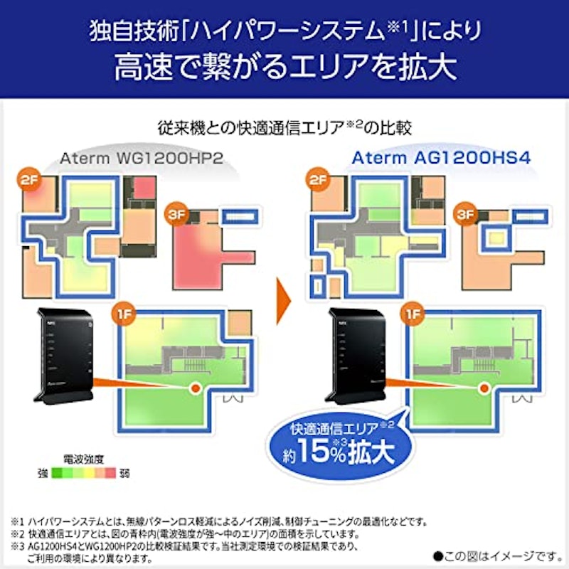 無線LAN WiFi ルーター 3