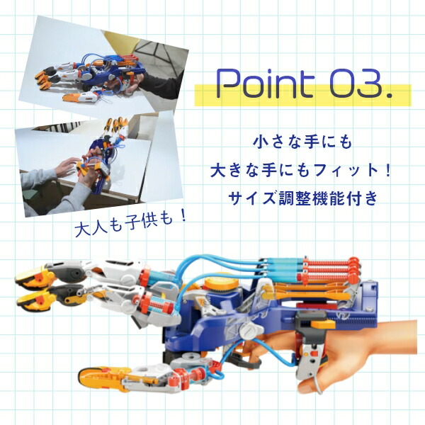 サイボーグハンド 4